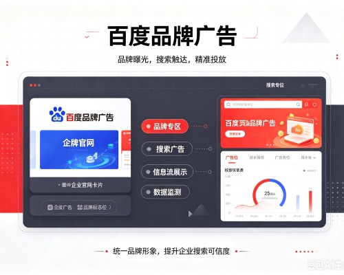 费县百度品牌广告